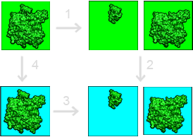 ../../_images/apbs_bind_eng.png